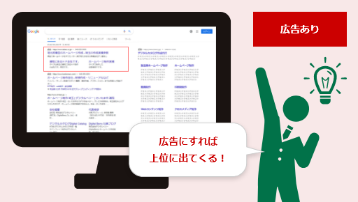 広告あり 広告にすれば上位に出てくる！
