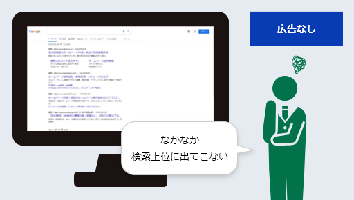 広告なし なかなか検索上位に出てこない